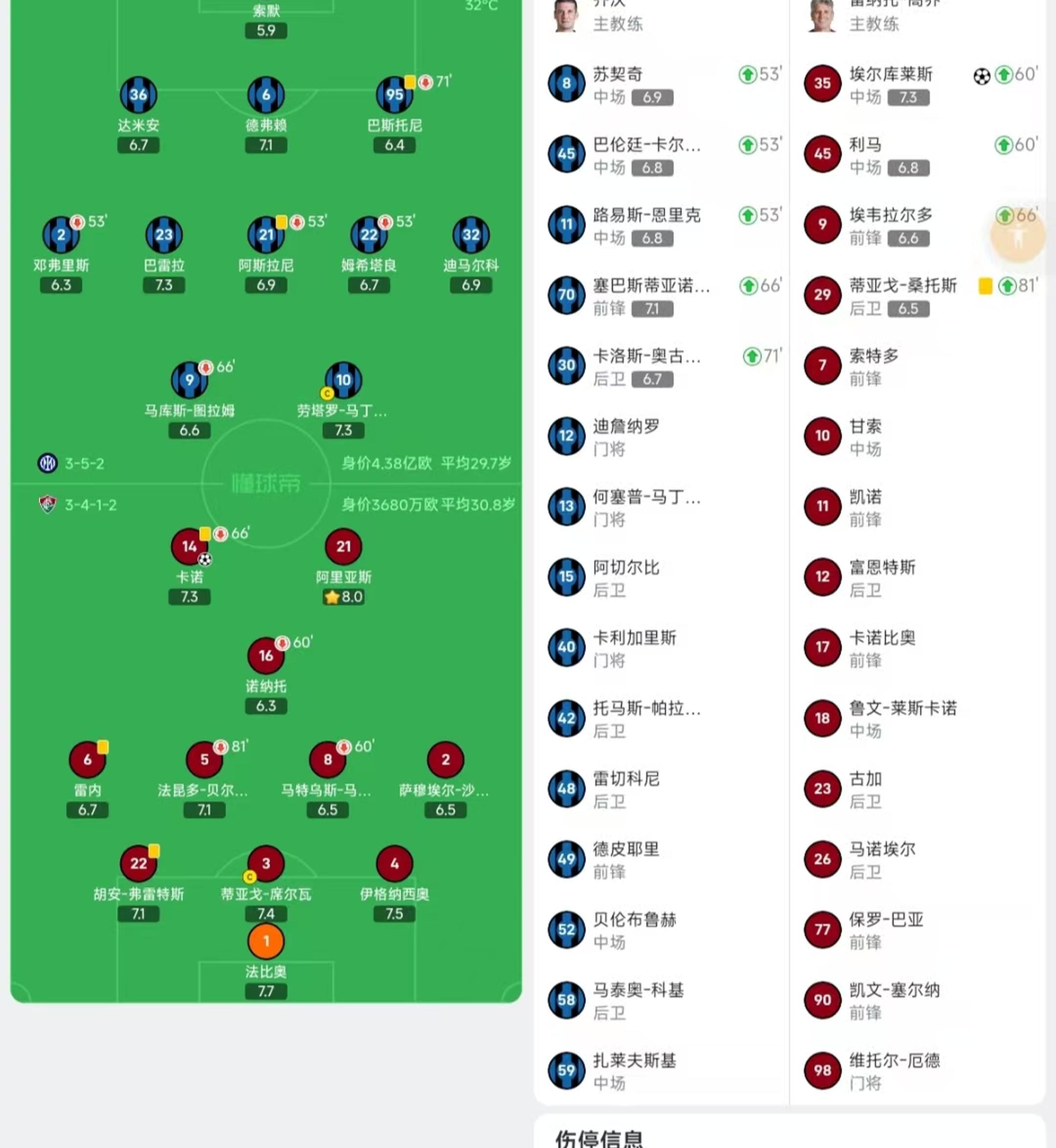 贝博体育-集结日德甲焦点战；皇家马德里完成战术微调；更衣室稳定；赛程密集仍需轮换(皇家马德里32多特蒙德视频)
